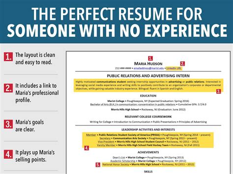 Do I need a resume if I have no experience?